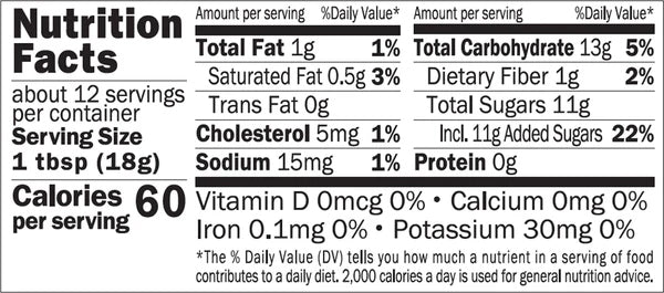 Nutrition Facts