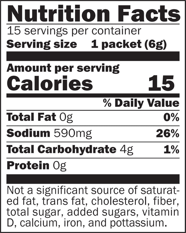 Nutrition Facts